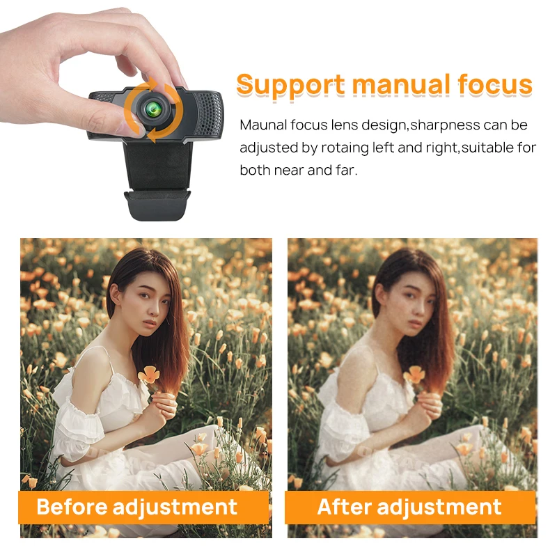 Веб камера HD 1080P для компьютера веб ПК с микрофоном вращающиеся камеры прямой