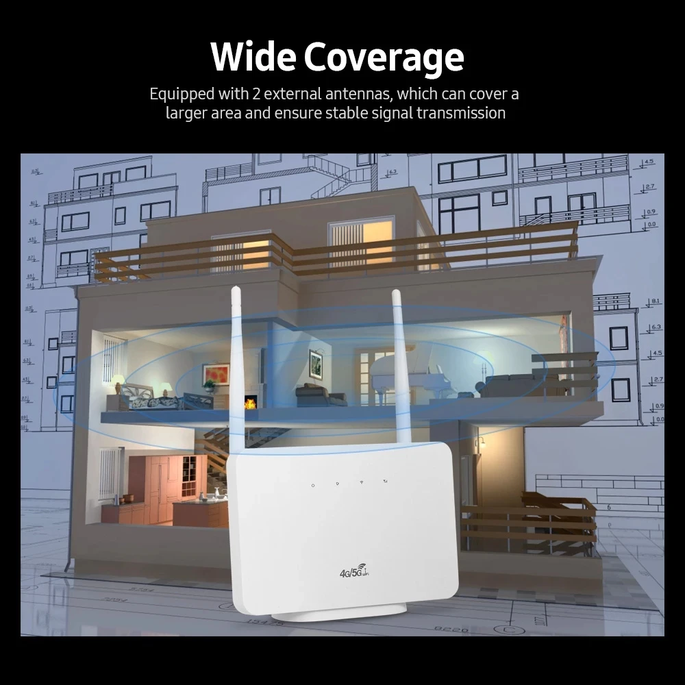 2021 Новый разблокированный 4G LTE CPE роутер модем RJ45 LAN WAN внешняя антенна Wi-Fi