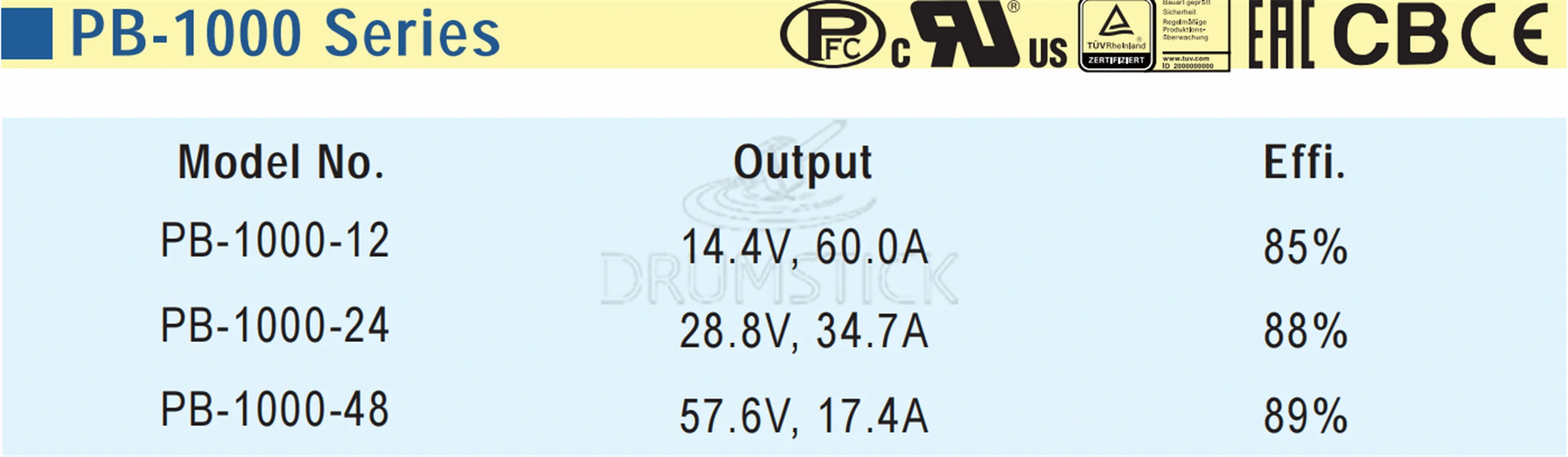 MEAN WELL PB-120P-13C 13 8 V 7.2A meanwell PB-120P 99 36 W одиночный выход питания или зарядное устройство