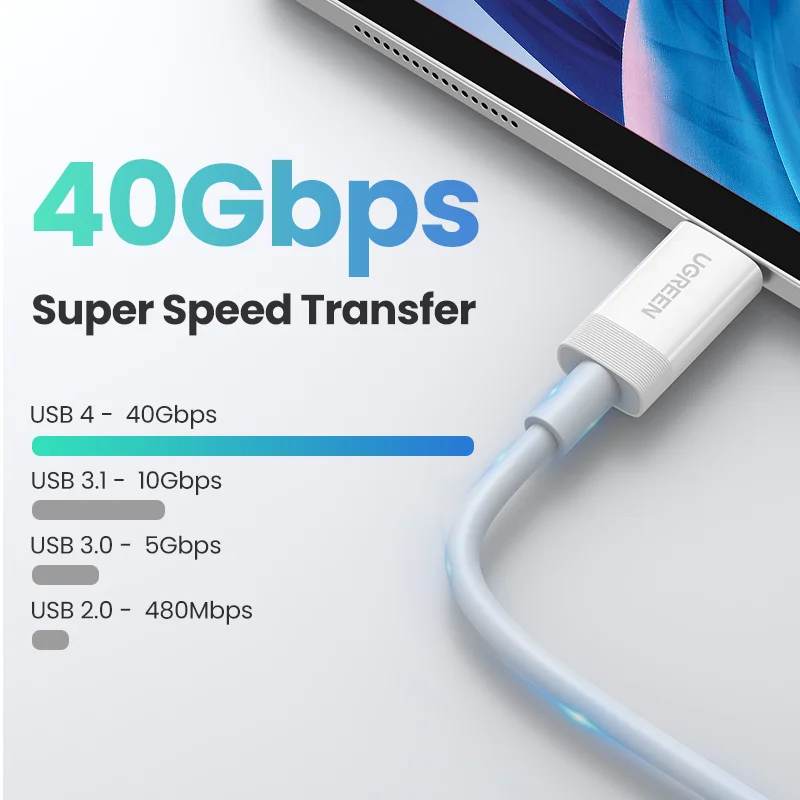 ugreen pd100w usb 4 cable 8k60hz 40gbps super speed transfer carging cable for macbook 2020 matebook 13 usb 4 cable usb c to c free global shipping