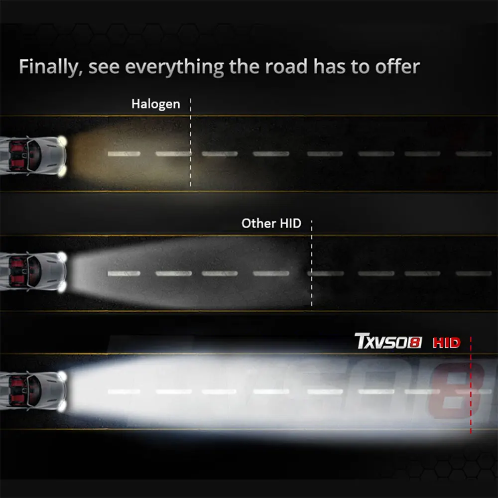 

TXVSO8 9004 12 HB1 55 HID 3000K 4300K 5000K 6000K 8000K 10000K 12000K