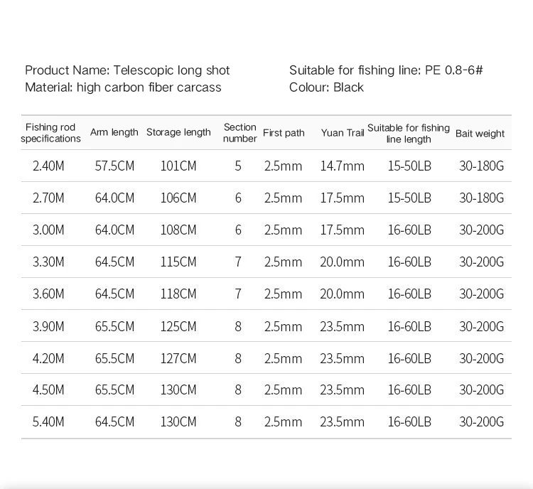 Портативная рок 2,7 м/3 м карповая Удочка телескопическая морская Удочка спиннинговая Удочка из углеродного волокна Сверхлегкая жесткая спиннинговая удочка для серфинга приманка