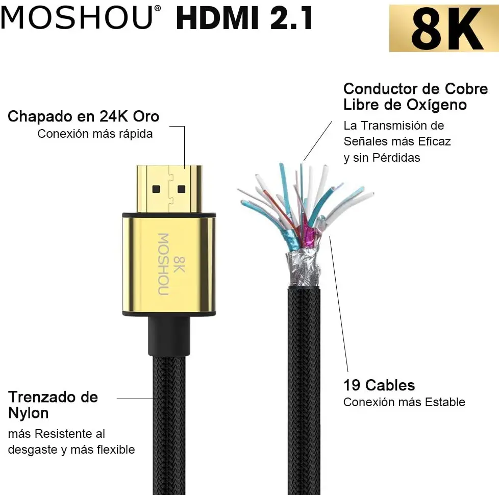 Ультравысокоскоростной HDMI кабель MOSHOU 2 1 8K 60 Гц 4K 120 3D HDR 48 Гбит/с HiFi eARC Dolby nafs HDCP2.2 для