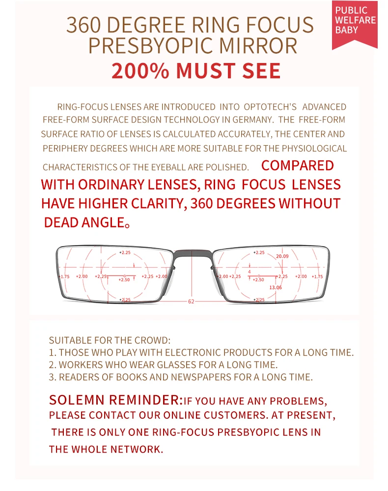 SAOIOAS прогрессивные многофокусные очки для чтения Мужские квадратные