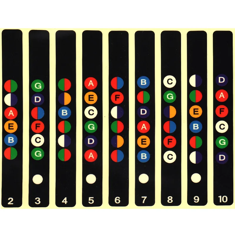 gitarre griffbrett notizen karte etiketten aufkleber griffbrett fret decals für 6 string akustische elektrische guitarra free global shipping