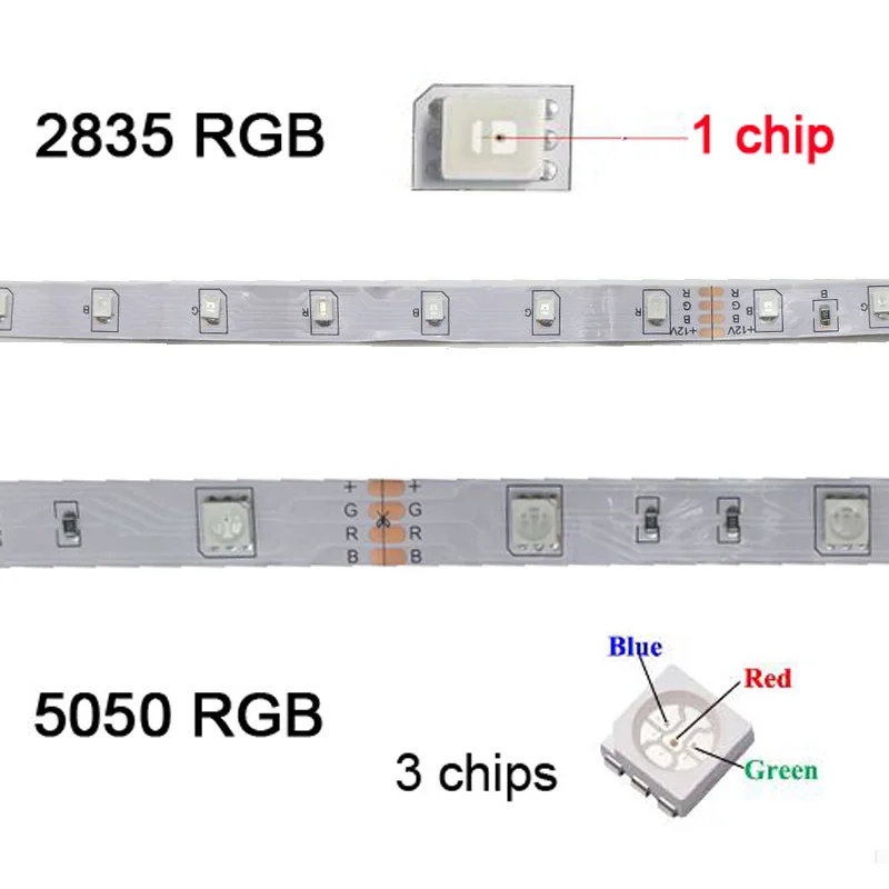 RGB светодиодный светильник 5 м 10 м 15 м водонепроницаемый светодиодный неоновый светильник 2835 DC12V 60 светодиодный s/m адаптер контроллера