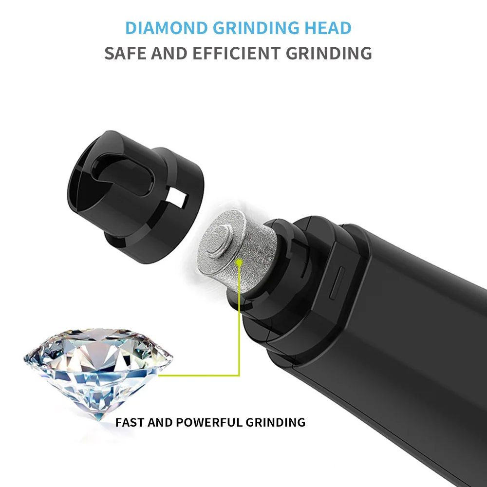 Перезаряжаемая Машинка для ухода за ногтями собак и кошек USB электрическая