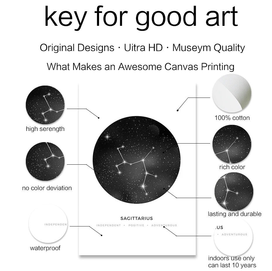 Холст Печать Картина Искусства На Стене Картинка В Стиле Карикатуры Черно-Белый Алфавит Арабские Числа Плакат Для Современной Мальчик Спальни Модульные Картины.
