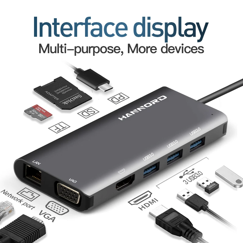 9 in 1 HDMI VGA RJ45 Hannord usb-хаб type C-USB 3,0 HDMI адаптер док-станция VGA RJ45 для MacBook Pro USB-C type C 3,1 Разветвитель USB C концентратор - Цвет: 9 in 1 HDMI VGA RJ45
