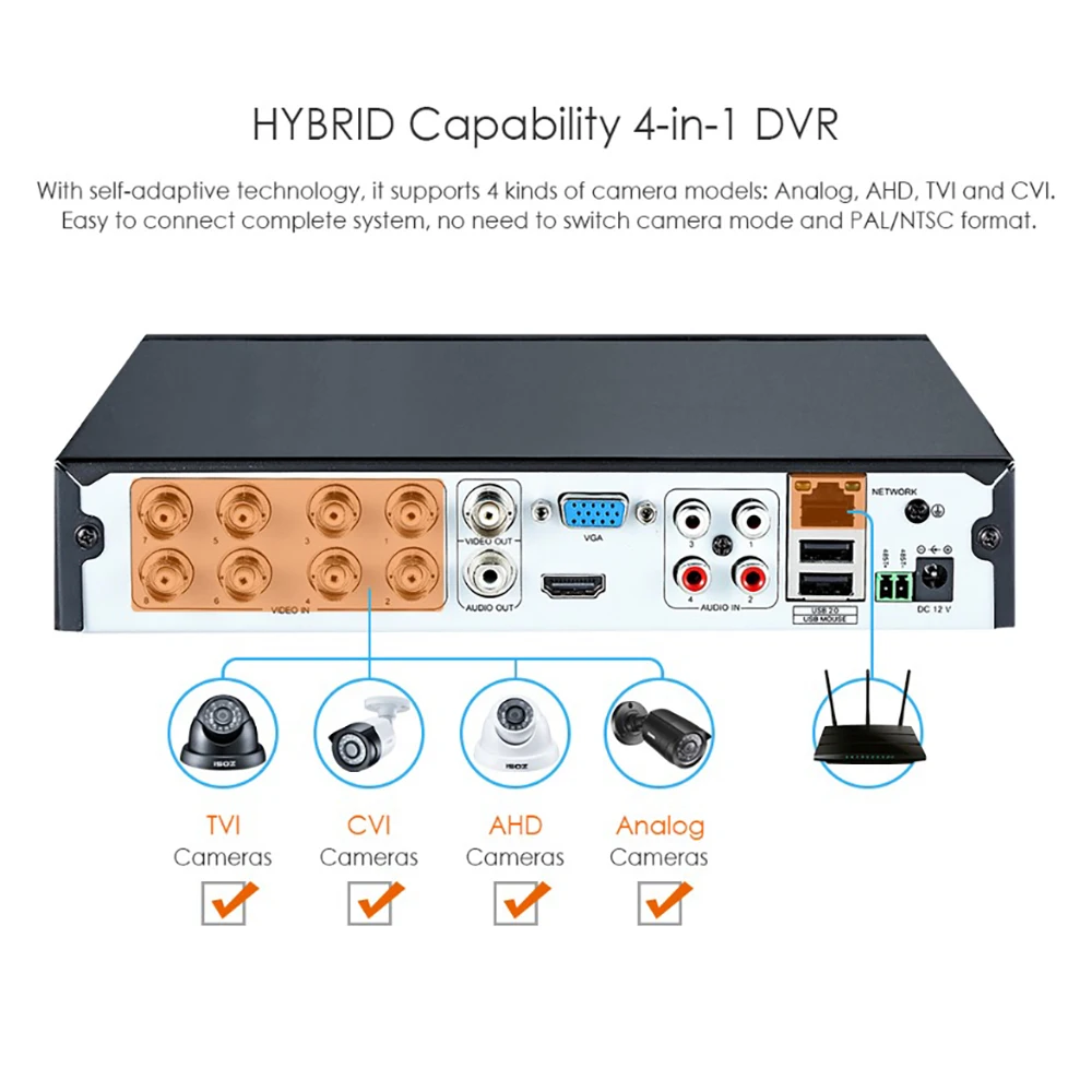 ZOSI 8CH 720P 4-в-1 CVBS AHD CVI TVI видео безопасности Системы CCTV DVR 1 ТБ открытый погодостойкий, для наблюдения, безопасности, Камера