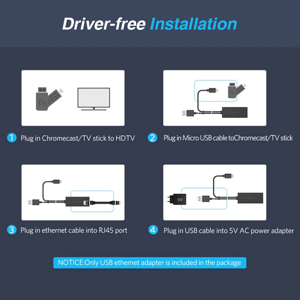 USB Ethernet адаптер 10/100 Мбит/с для Chromecast Micro USB2.0 к RJ45 Fire TV/Google TV Stick сетевая карта |