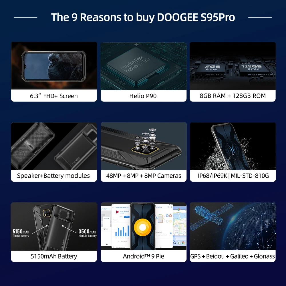 DOOGEE-tel&eacute;fono inteligente S95 Pro, Smartphone con 8GB y 256GB, Helio P90, ocho n&uacute;cleos, c&aacute;mara Triple ia de 48MP, Bater&iacute;a grande de 5150mAh, pantalla FHD de 6,3 pulgadas-1