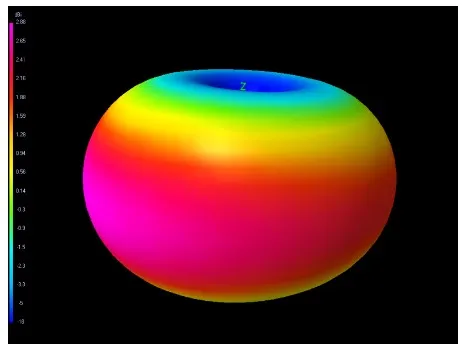 tbs blacksheep алмазная антенна crossfire перед