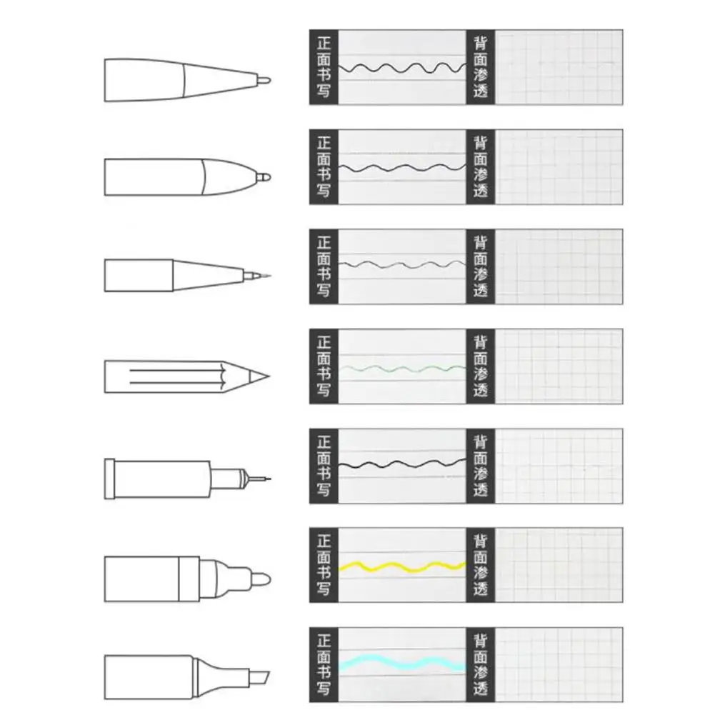2020 записная книжка планировщик еженедельник ежемесячный ежедневник с