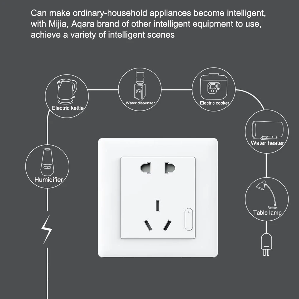 Умная настенная розетка Aqara ZigBee беспроводной выключатель Mijia работает с