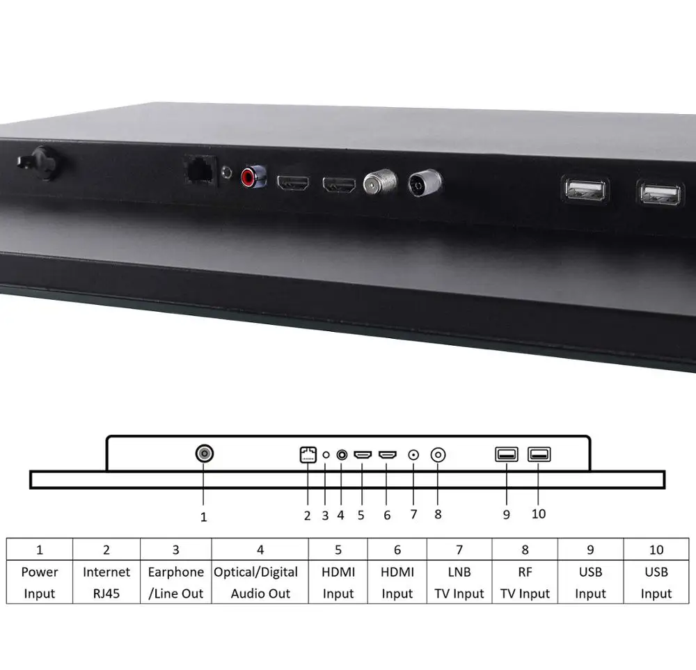 Souria бархатистая ванная комната 22 дюйма черная Full HD роскошная светодиодная Smart TV