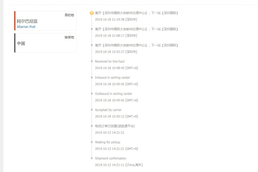 Устройство для чтения SD-карт с USB Type-C на SD-карту | Компьютеры и офис