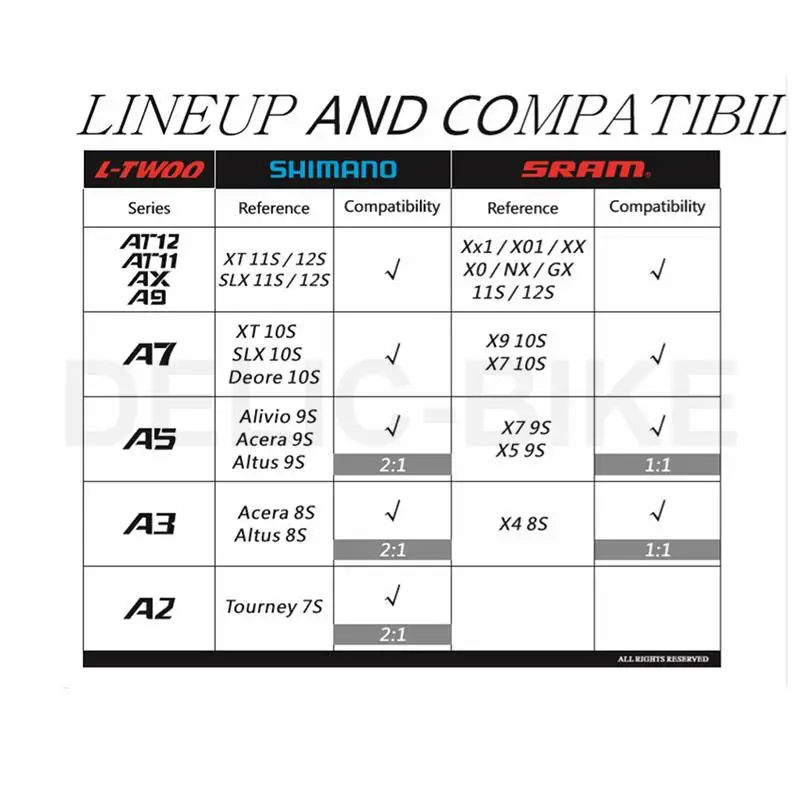 Переключатель передач LTWOO задний 12 Скоростей с В