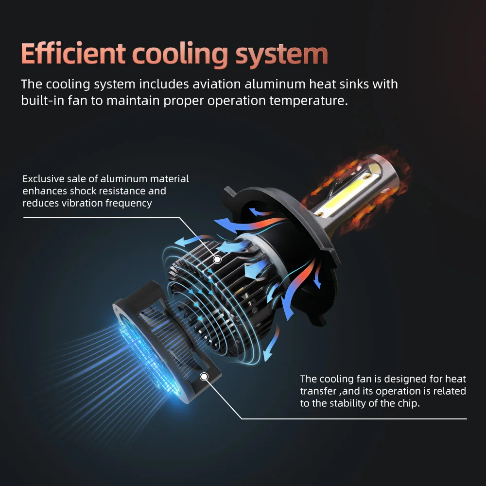 Светодиодный H4 H7 мини для автомобильных фар 12000LM 6000K H1 H3 H11 H13 H27 880 9005 HB3 9006 HB4 9007 бег