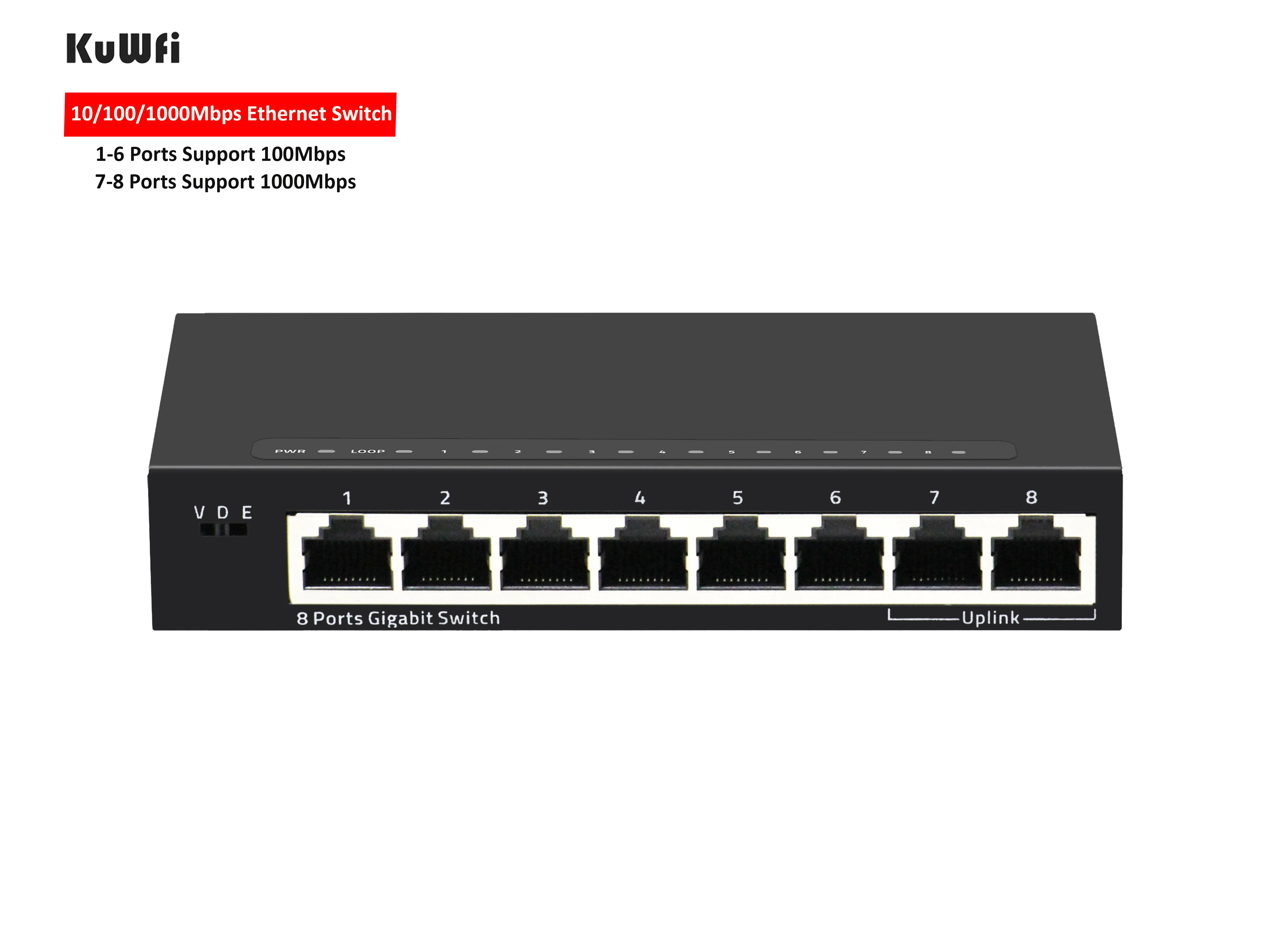 KuWFi гигабитный коммутатор 8 портов Ethernet Desktop1000Mbps Быстрый сетевой LAN Hub/полный или
