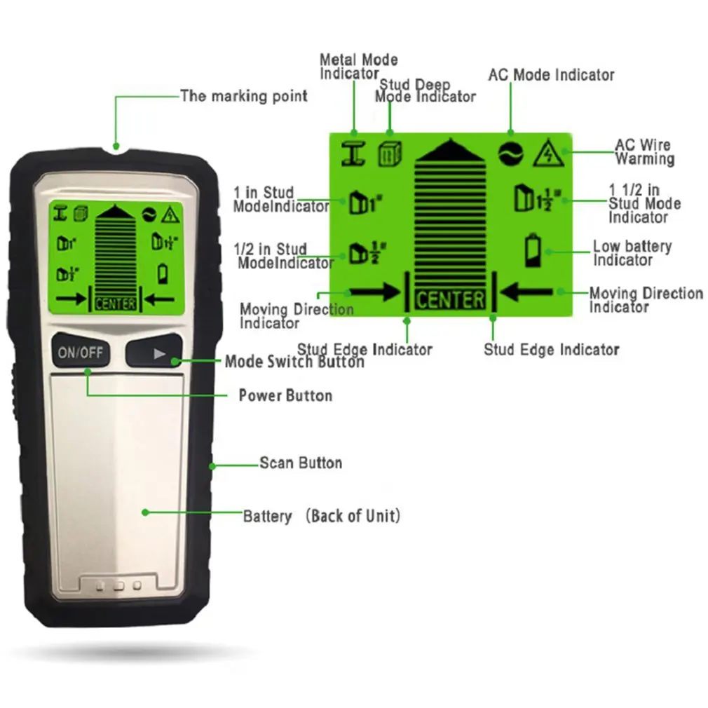 

TH430 Wall Detector Digital Metal Detector Wood Finder Cable Wires Depth Tracker Undeground Studs Wall Scanner
