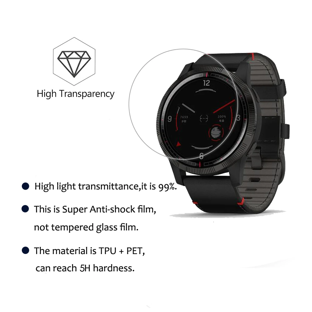 Прозрачная пленка против царапин для смарт-часов Garmin Legacy Series GPS Защитная экрана
