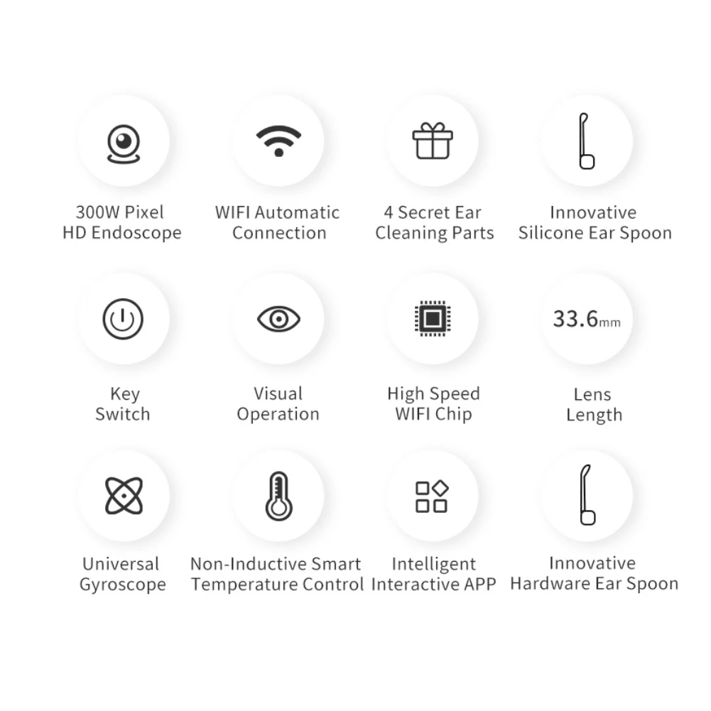 

EDAL 300W High Precision Endoscope Wireless Intelligent Visual Ear Stick Ear Picker Mini Camera Otoscope Borescope Tool Set