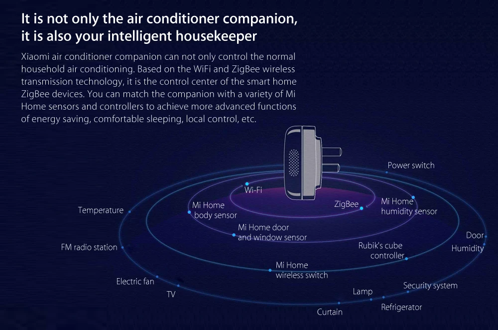 Xiao mi jia кондиционер Companion mi Home приложение дистанционное управление режим сна Hu mi dity WiFi датчик ZigBee переключатель