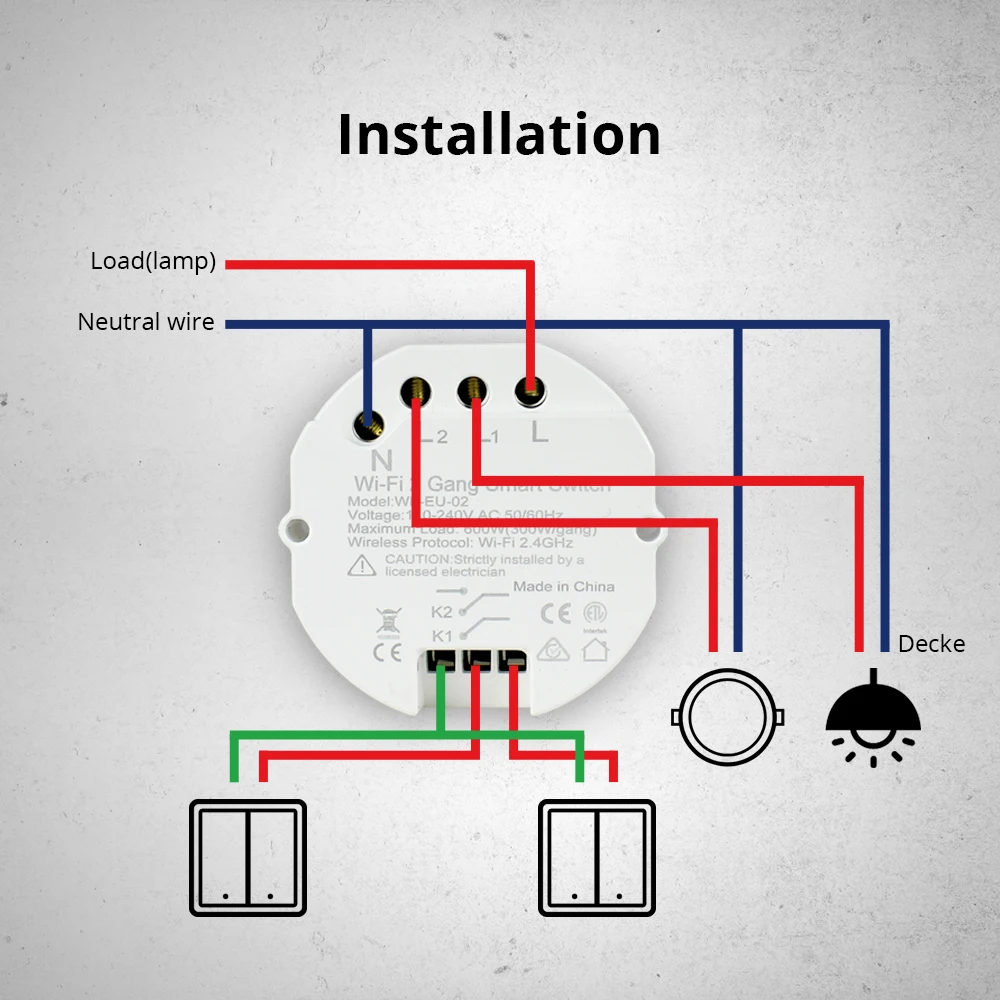 Zigbee 3 0 Wi-Fi переключатель DIY Smart светильник Mini Breaker Module SmartThings Wink Tuya пульт