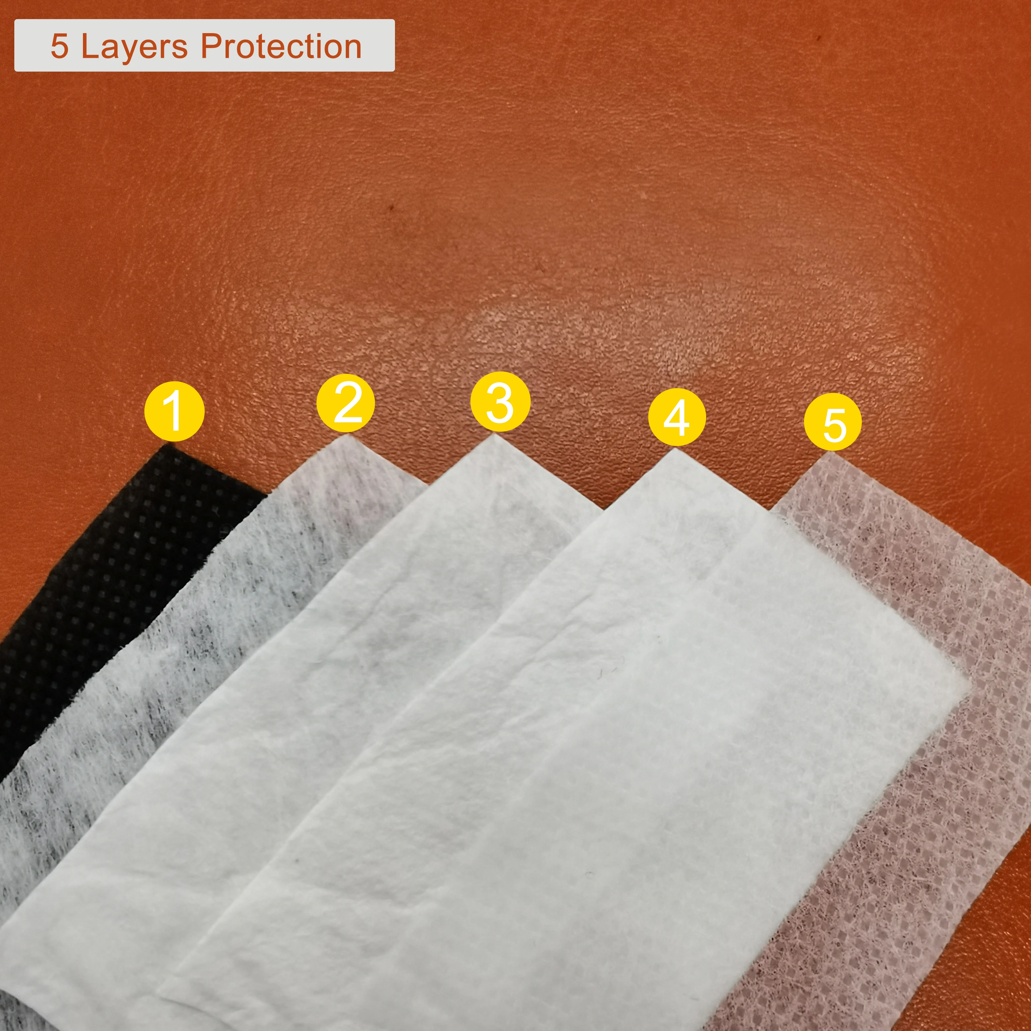 

5 Layers KN95 Mask Protection FFP2 Mask Safety Respirator Protective FFP3 Mask Anti Dust Pollution Face Mask Mascarillas