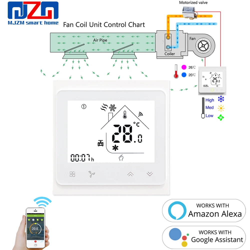 Термостат для кондиционера с Wi Fi центральный контроллер температуры 2 труб 4