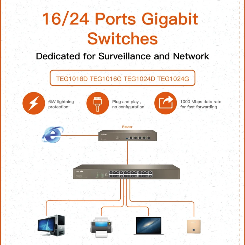 Tenda TEG1024D 24 порта Gigabit Ethernet Switch 10/100/1000Mpbs сетевой коммутатор Auto MDI/MDIX | Компьютеры и