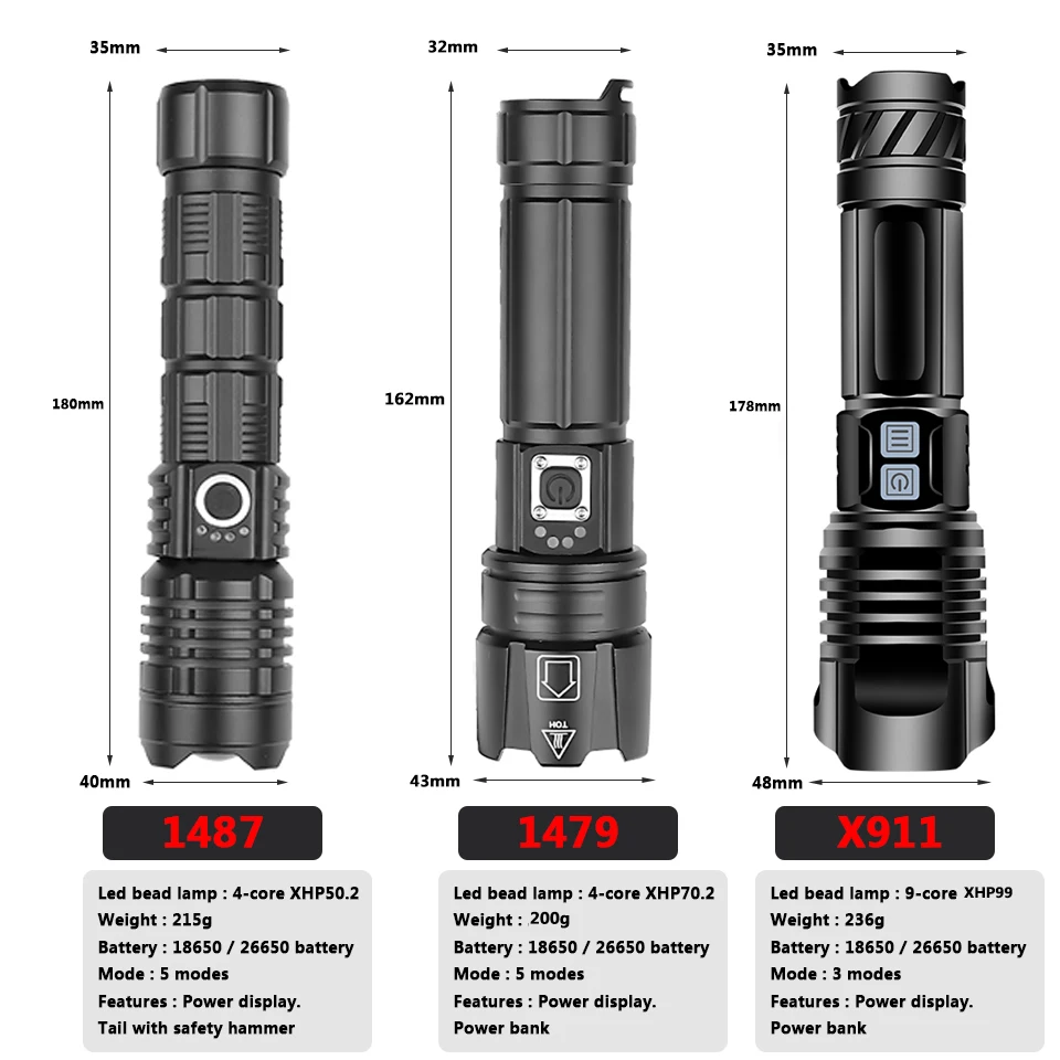 XHP99 Мощный светодиодный фонарик USB аккумуляторный тактический фонарь 3 режима