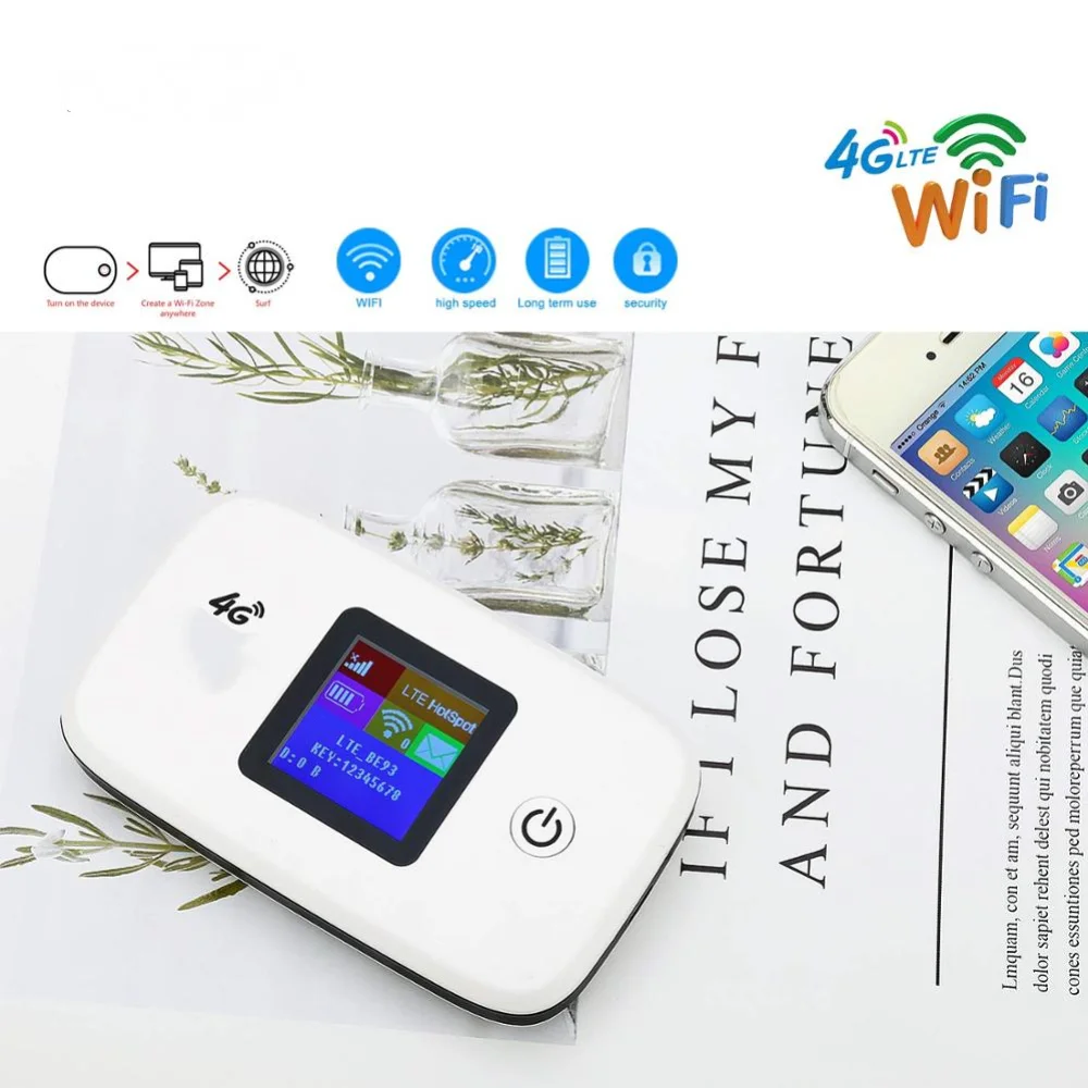 Wi-Fi-роутер 3G 150 Мбит/с с слотом для Sim-карты | Компьютеры и офис