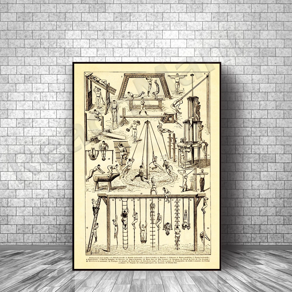 

Gymnastics Printing-Antique Replicas-Sports-Gymnasts Gifts-Retro Wall Art Deco Canvas Printed Poster