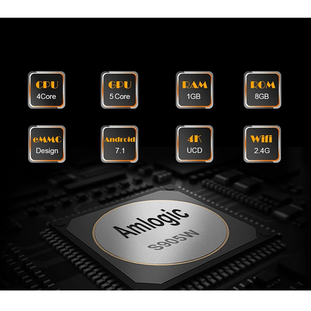 A95X R1 Amlogic S905W четырехъядерный процессор Android 7 1 ТВ приставка 2 ГБ DDR3 16 Гб rom 4K HD