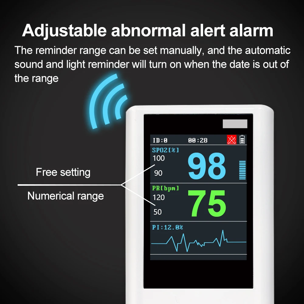 Пульсоксиметр ручной домашний мониторы здоровья прибор Пальчиковый для