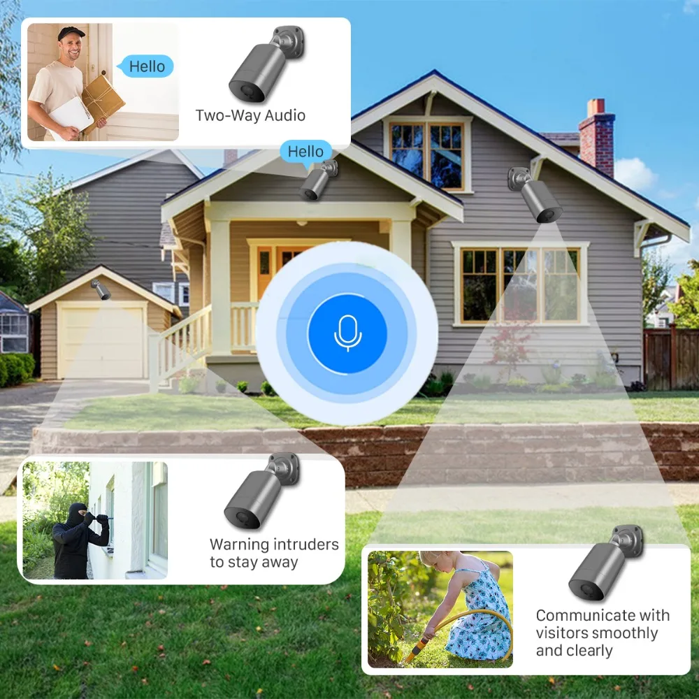 Besder 5MP/2MP ip-камера безопасности H.265 наружная Onvif камера двухсторонняя аудио 30 м ИК ночного видения Email Picture App XMEye
