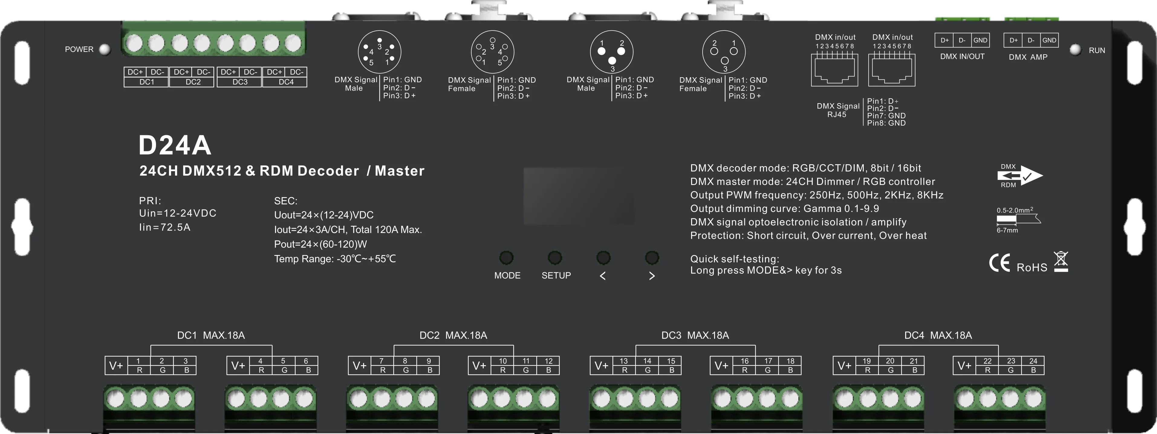 D24A 12 24VDC 24 канальный 2CH Постоянное Напряжение CV DMX512 & RDM декодер/основной 8 бит или 16