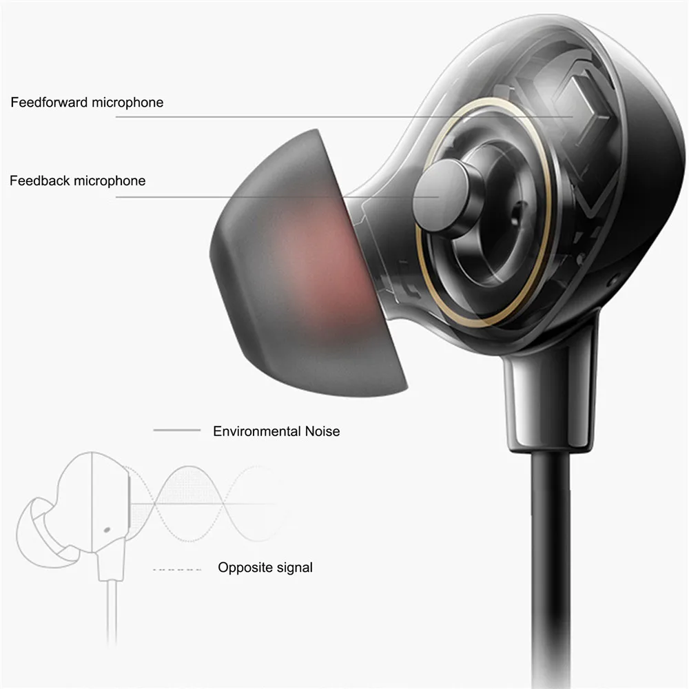 Легкий Беспроводной Bluetooth 5 0 стерео гарнитура шеи подвесные наушники для OPPO Enco Q1
