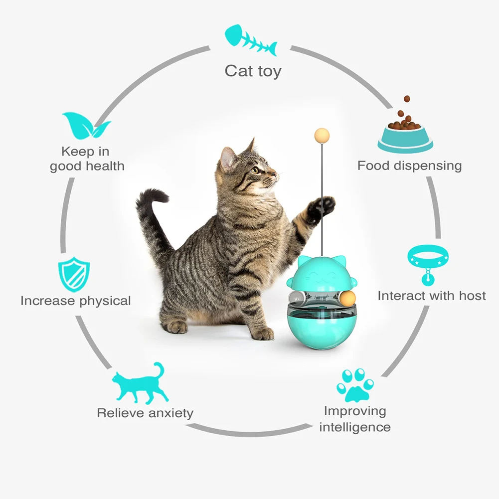 Кошка игрушка медленно протекающая пищевая мяча образовательный стакан