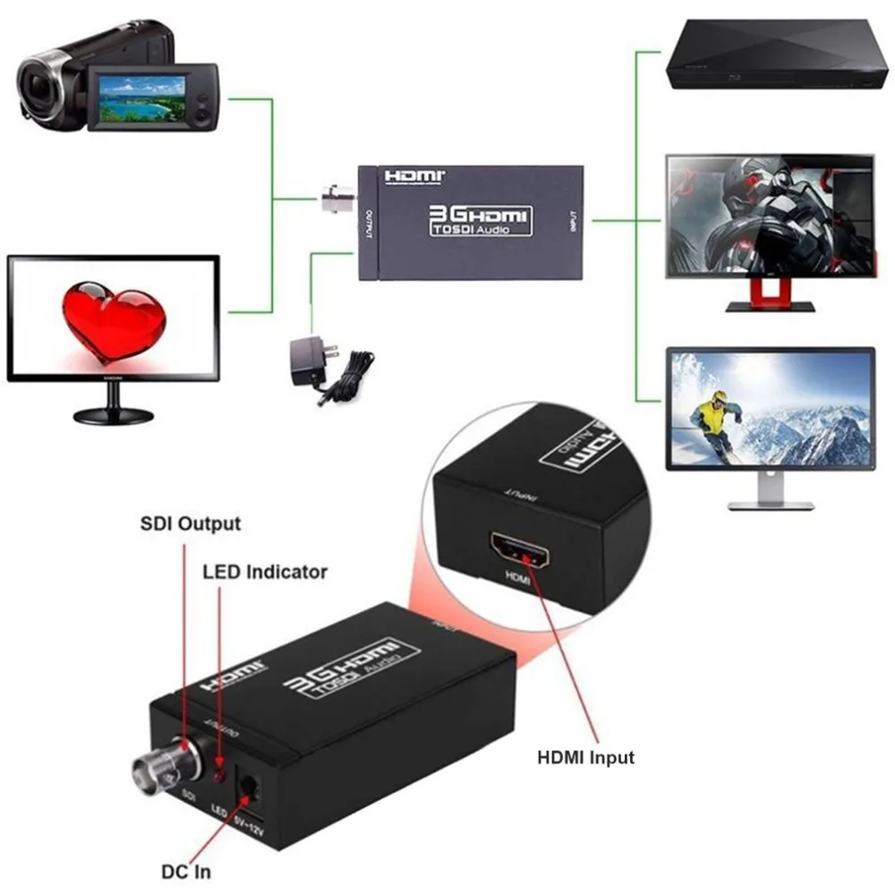 HDMI To VGA With Audio Adapter Cable HD Conversion support HDCP 1.0 / 1.1 1.2 | Электроника