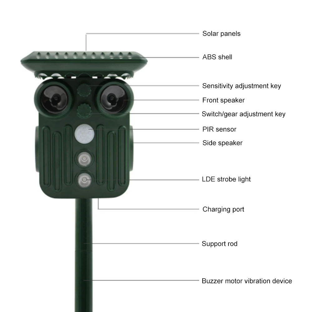 

Solar Energy Animal Repeller Ultrasound Waterproof Repellent Repeller With Flashing Light Protector Garden Repeller Accessories