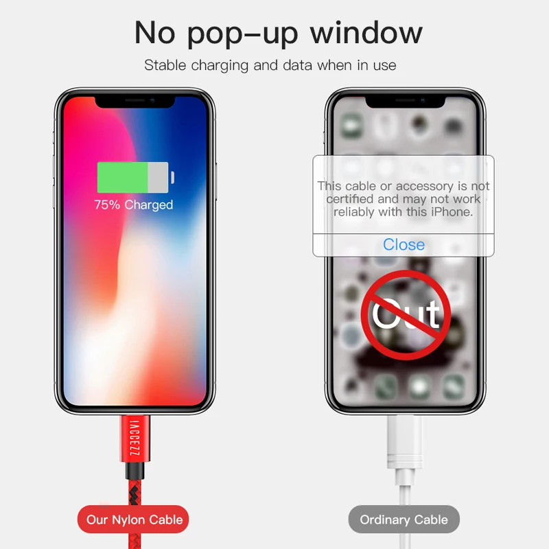 ! USB кабель ACCEZZ для зарядки и передачи данных iPhone X XS MAX XR 7 6 8 6S 5 5S Plus iPad Mini 1 2 3 4 Pin