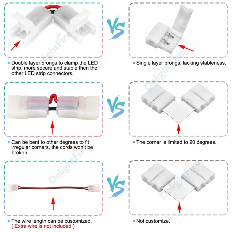 5-100pcs L Shape LED Corner Connectors 2/3/4pin Angle Adjustable Terminal Connector For 8/10mm 3528 5050 SMD RGB Strip Light |