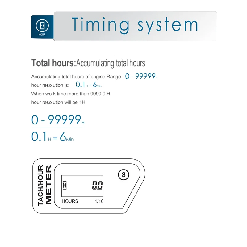 Мотоцикл Беспроводной Скорость счетчик моточасов Водонепроницаемый ЖК-дисплей