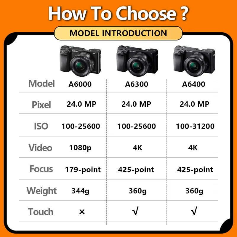 Камера Sony Alpha A6000 A6300 A6400 беззеркальная камера цифровая с объективом 16-50 мм/55-210 мм