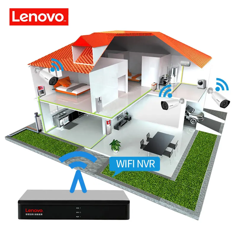 Водонепроницаемая камера Lenovo 1080P POE 2.0MP HD | Безопасность и защита