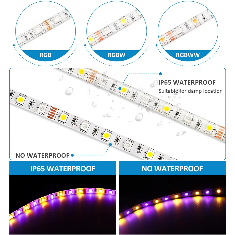 5 м 10 RGB RGBW RGBWW светодиодный светильник Bluetooth APP 24Key 40Key пульт дистанционного