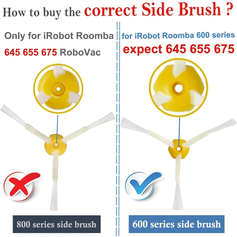 

Replacement Parts Accessory for IRobot Roomba 600 500 Series Vacuum Cleaner Replenishment Kit, Filter Brushes